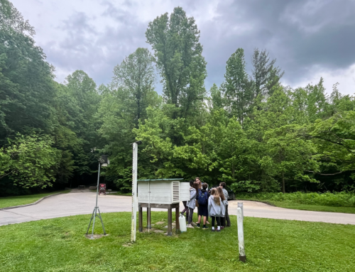 The How and Why of Weather Monitoring